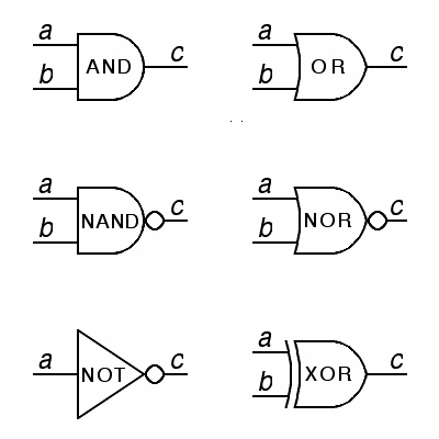 08gates.gif