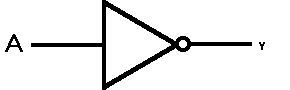 notgate.gif
